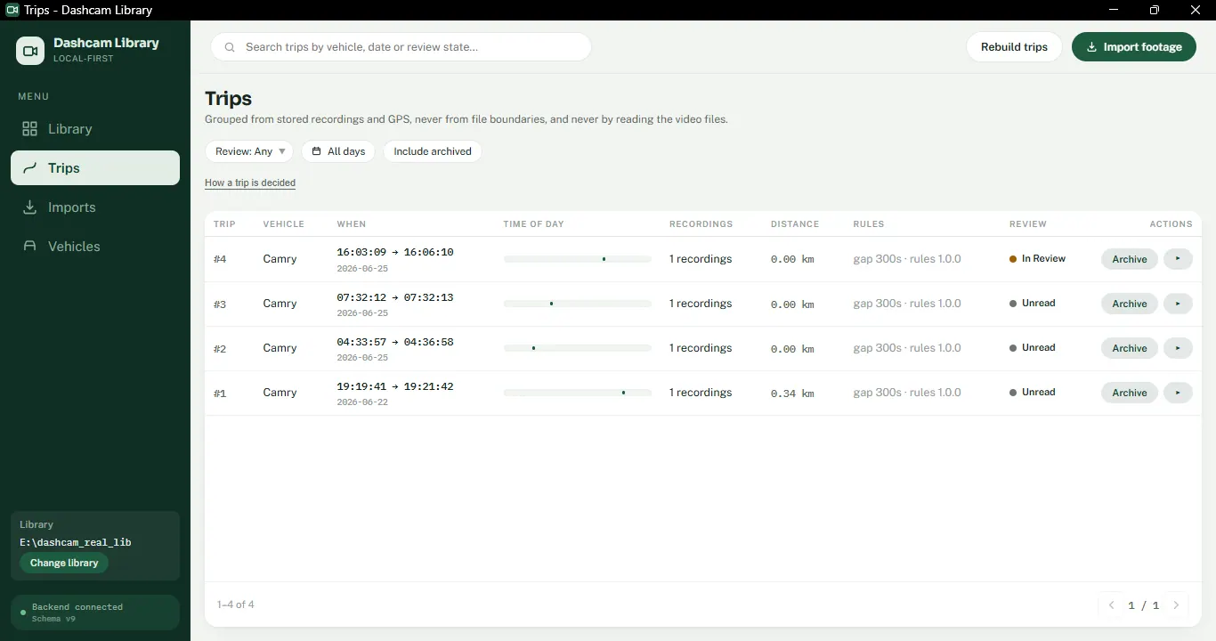 Trips grouped from GPS and metadata by a configurable gap