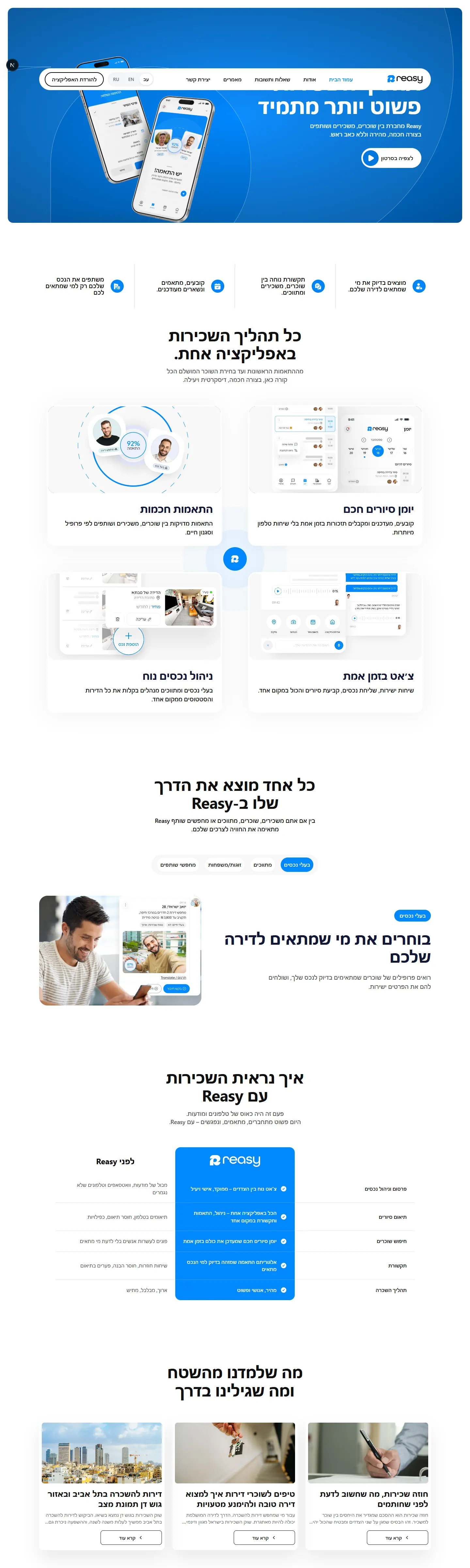 Reasy marketing homepage in Hebrew, fully mirrored right-to-left